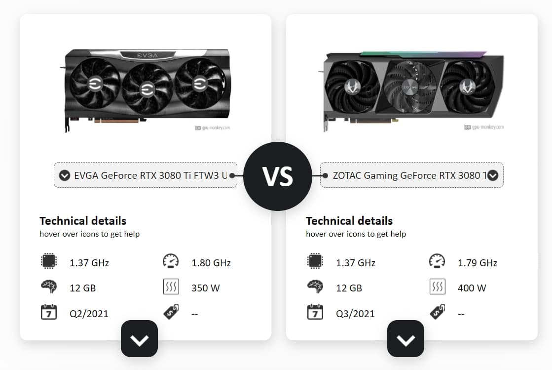 Fact Check: Are Zotac GPUs good?