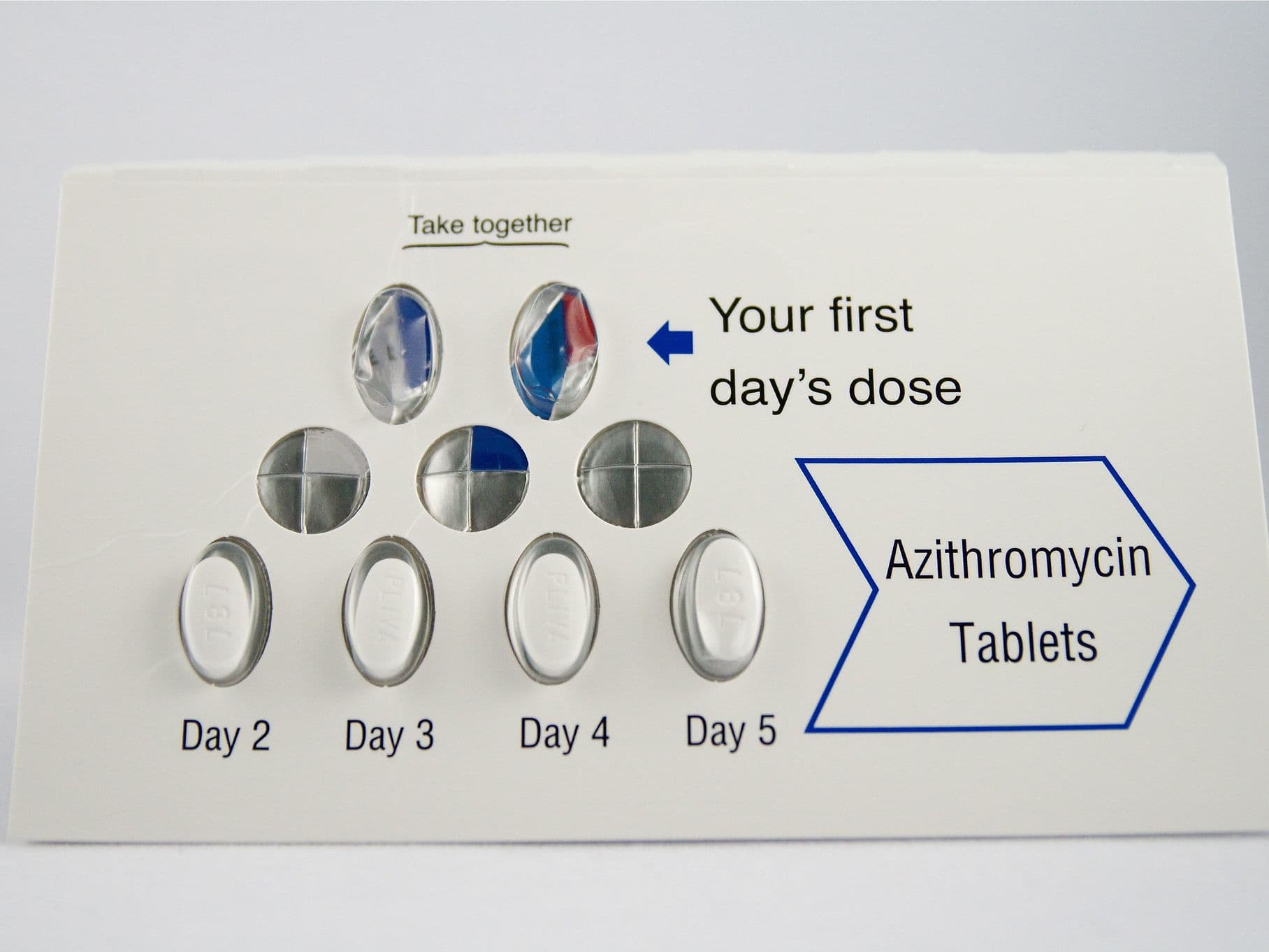 Fact Check: Are Zpacks antibiotics?