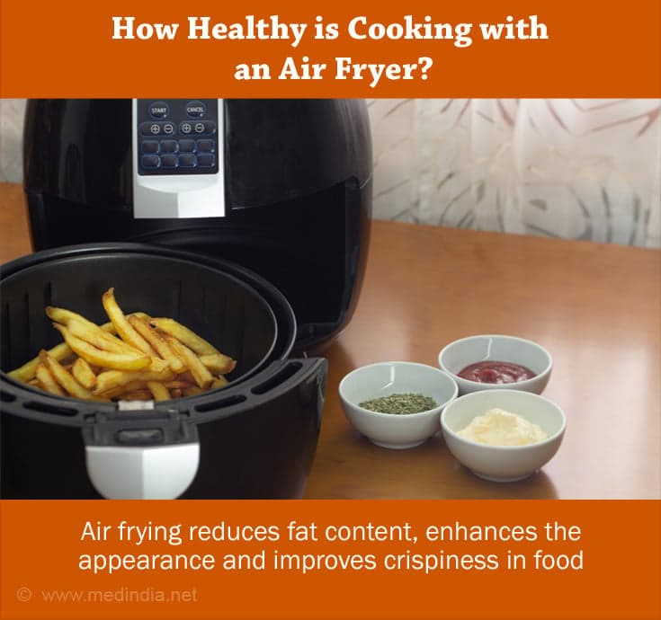 Fact Check: Are air fryers healthy?