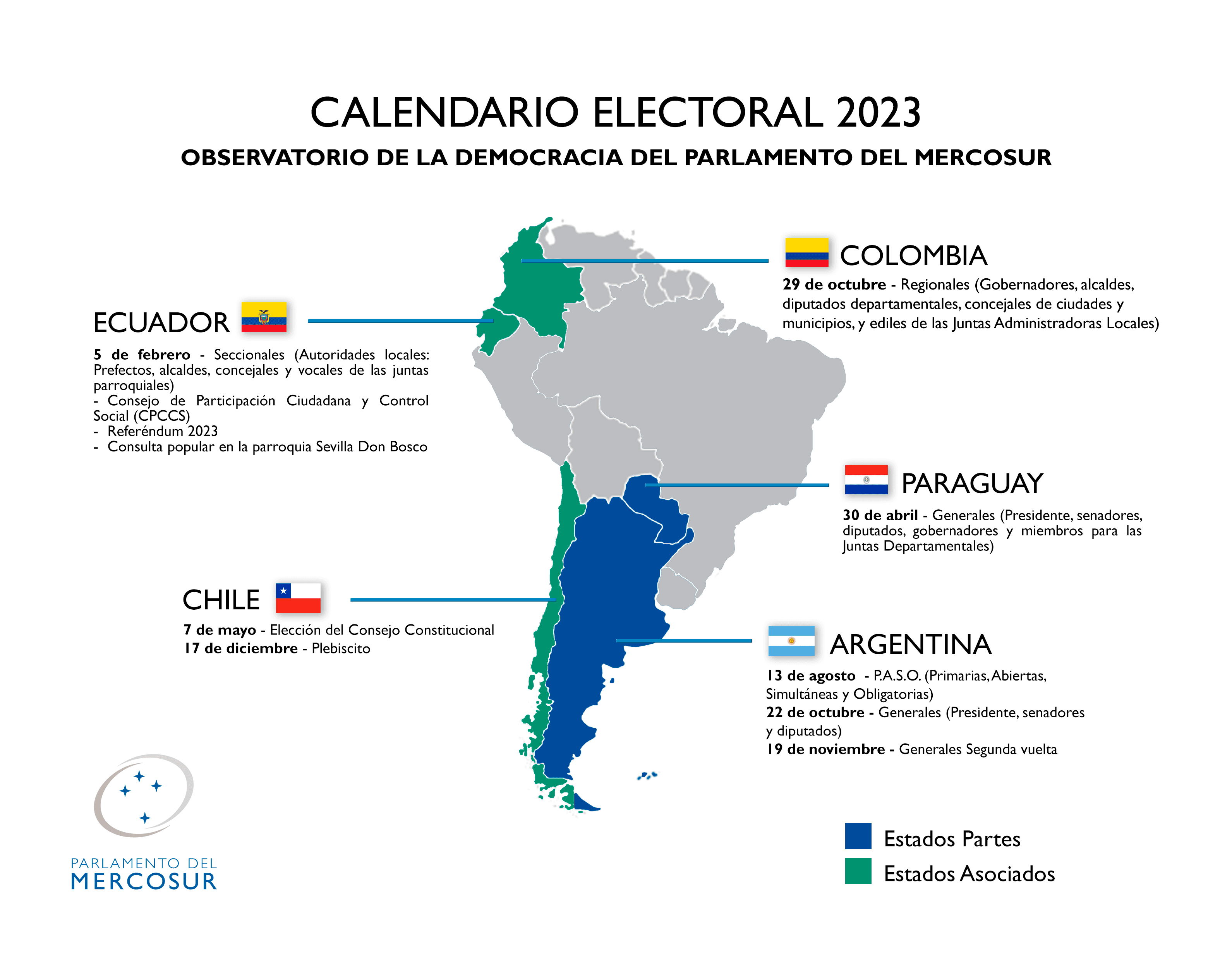 Fact Check: Hubo influencia extranjera en las elecciones de Argentina del 2023.