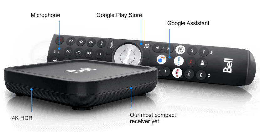 Fact Check: Are bell tvs good?