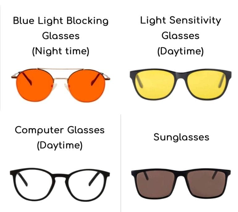 Fact Check: Are blue light glasses effective?
