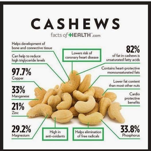 Fact Check: Are cashew nuts good for you?