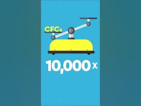 Fact Check: Are cfcs still used?