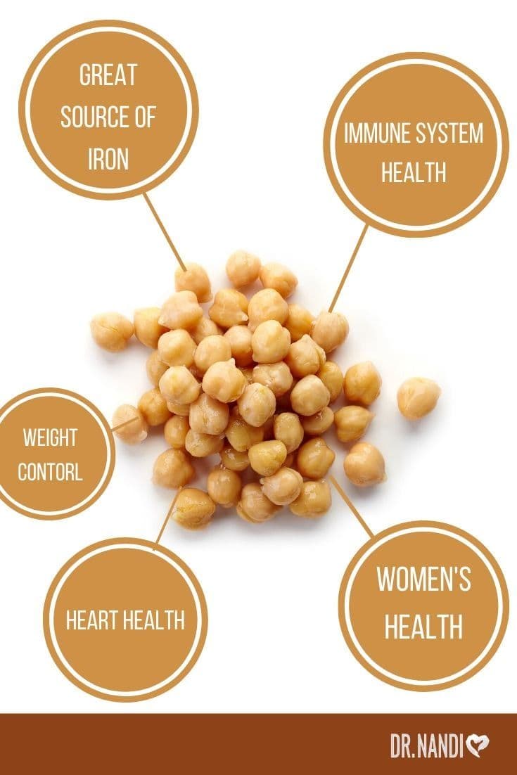 Fact Check: Are chickpeas healthy?