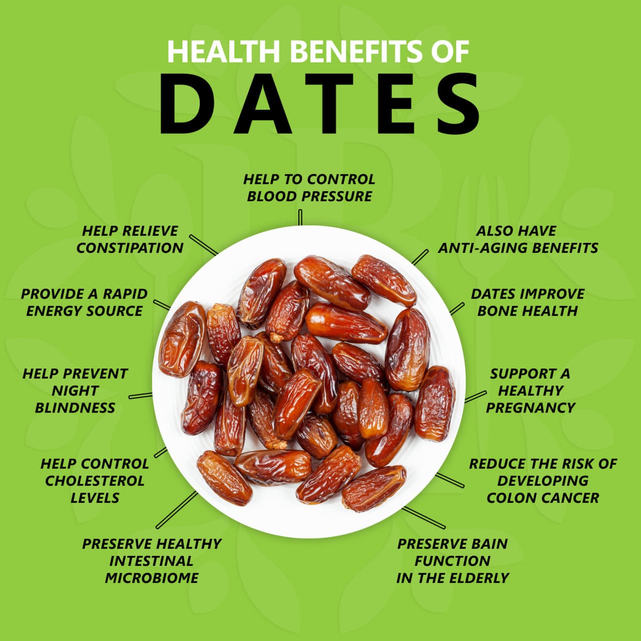 Fact Check: Are dates healthy?