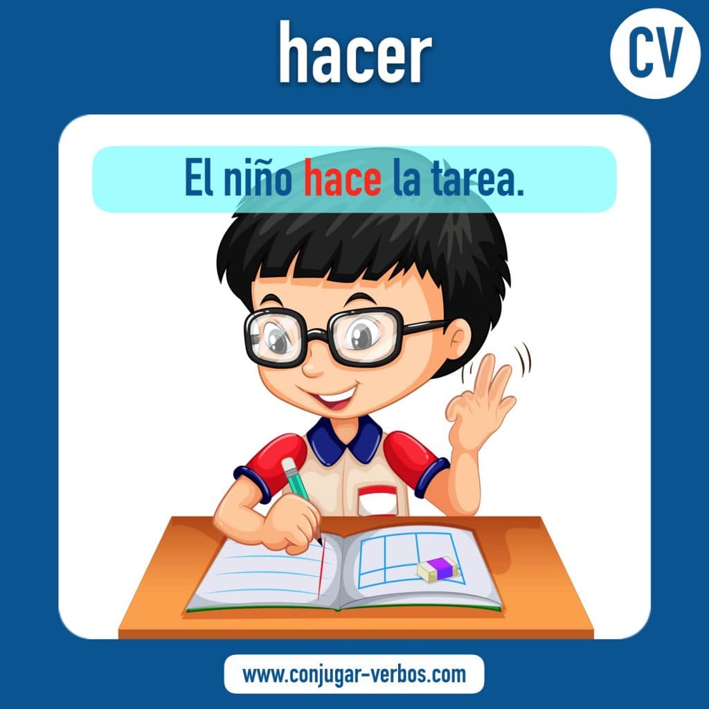 Fact Check: Are del verbo hacer?