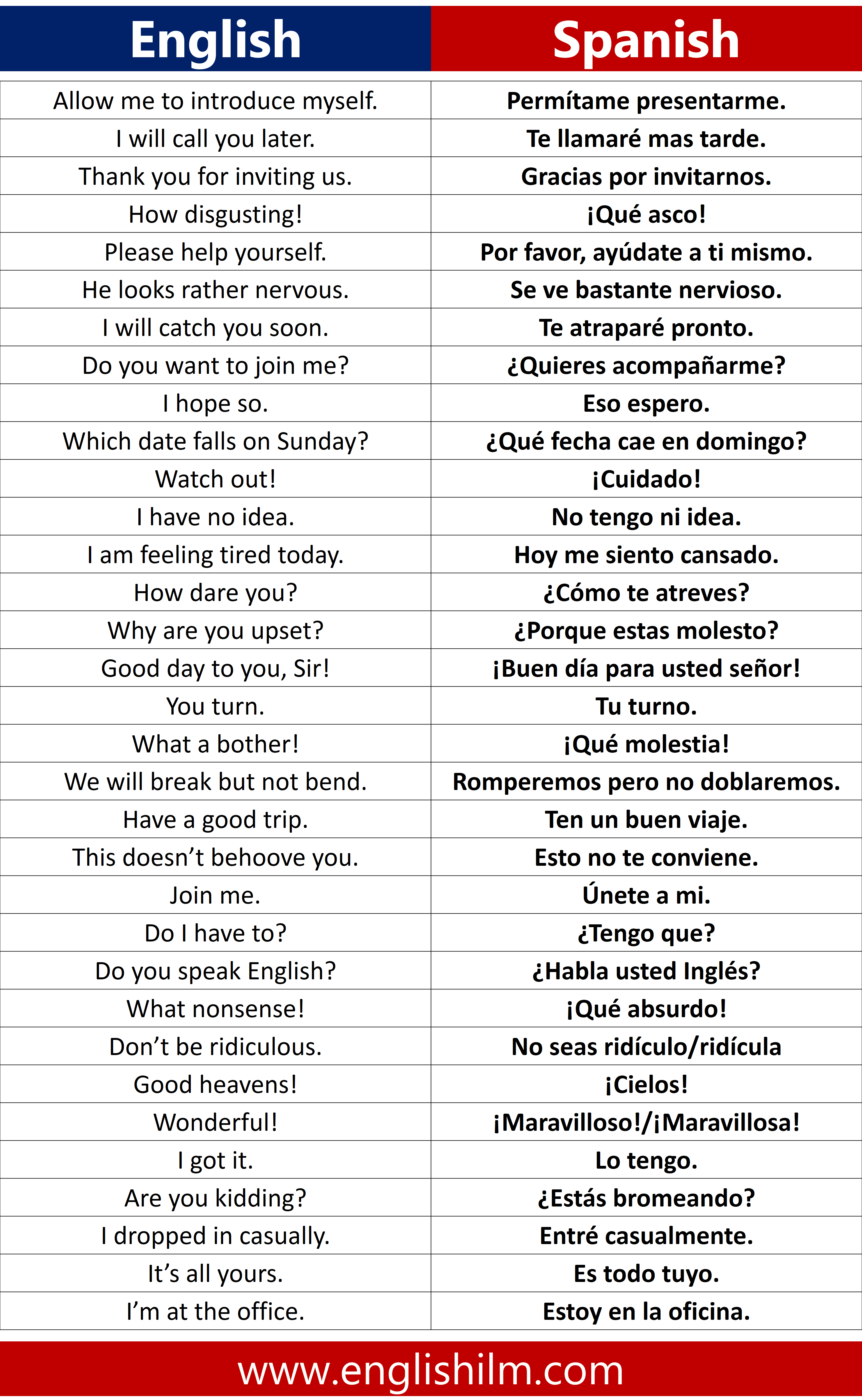 Fact Check: Are en español?