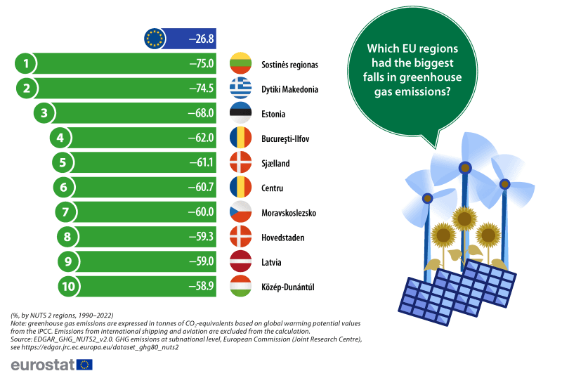 Fact Check: Buildings are more radioactive than EU background average 
