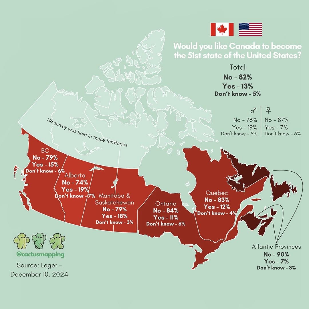 Fact Check: Canada will join the US as the 51st state.