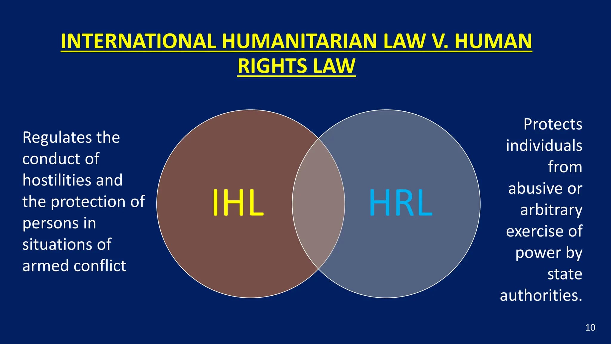 Fact Check: Does the IDF respect international humanitarian law?