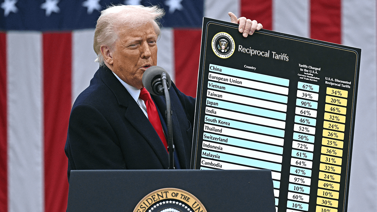 Fact Check: Donald Trump's enforced tariffs on other countries will only hurt relations with those countries.