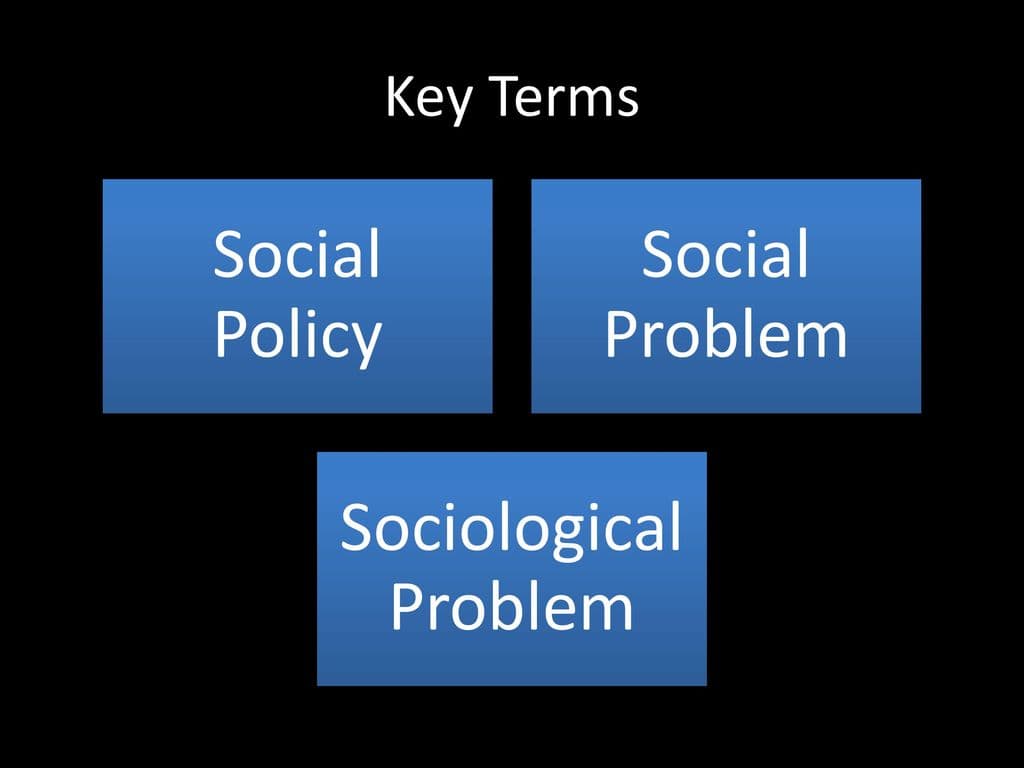 Fact Check: every sociological problem stems from white supremacy