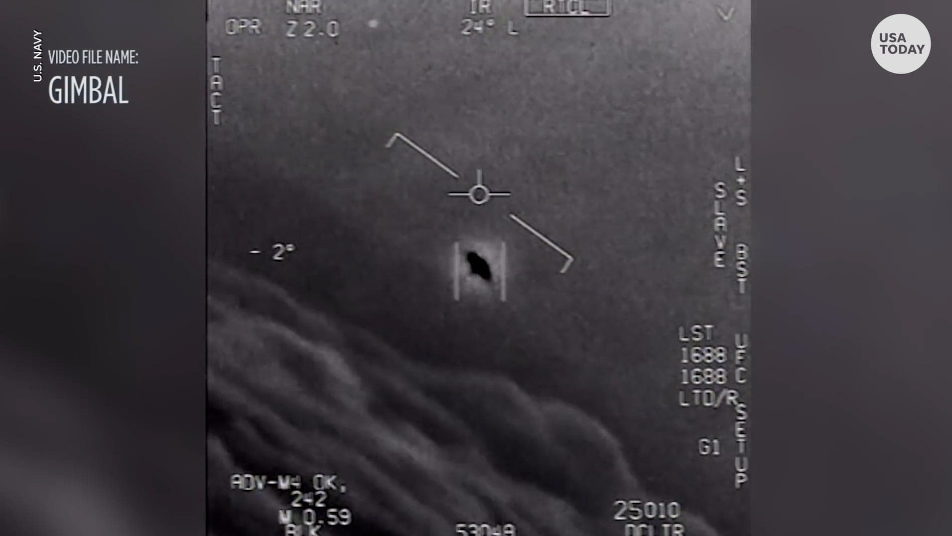 Fact Check: Evidence suggests that UFO's/UAP's are real and might stem from a non-human presence on earth.