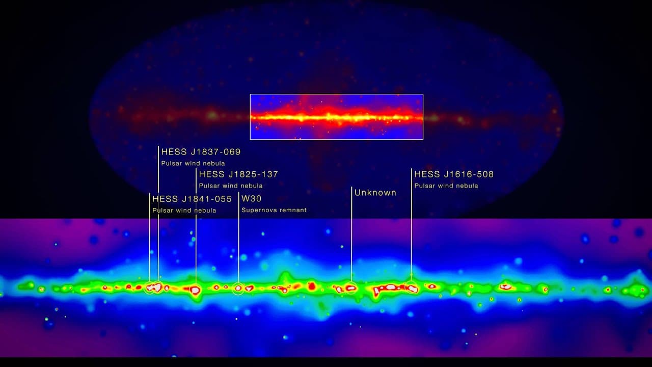 Fact Check: Gamma rays can be generated by high temperatures