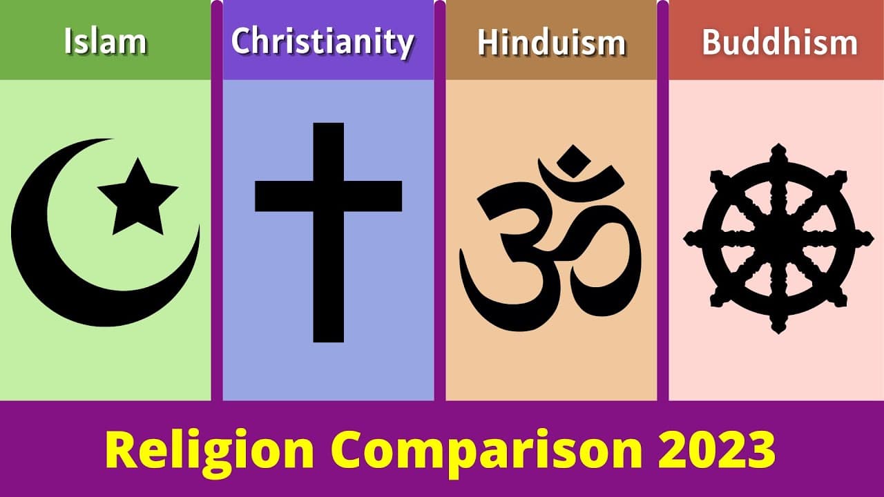 Fact Check: Hinduism is the older than Christianity and Islam