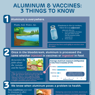 Fact Check: is there aluminum in certain vaccines?
