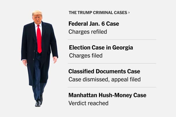 Fact Check: is trump a criminal
