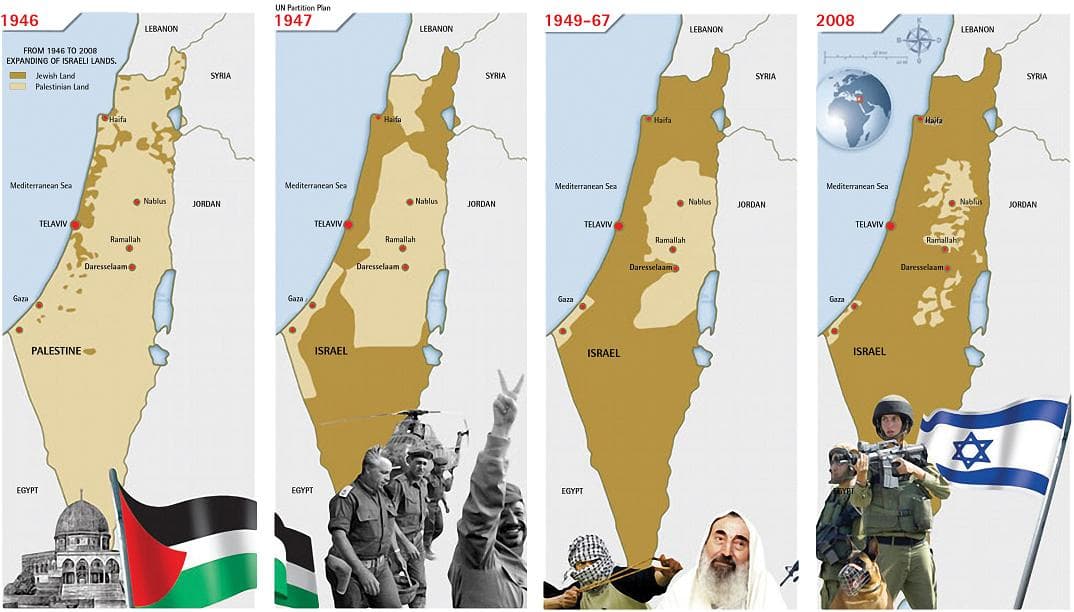 Fact Check: Israel is stolen land

