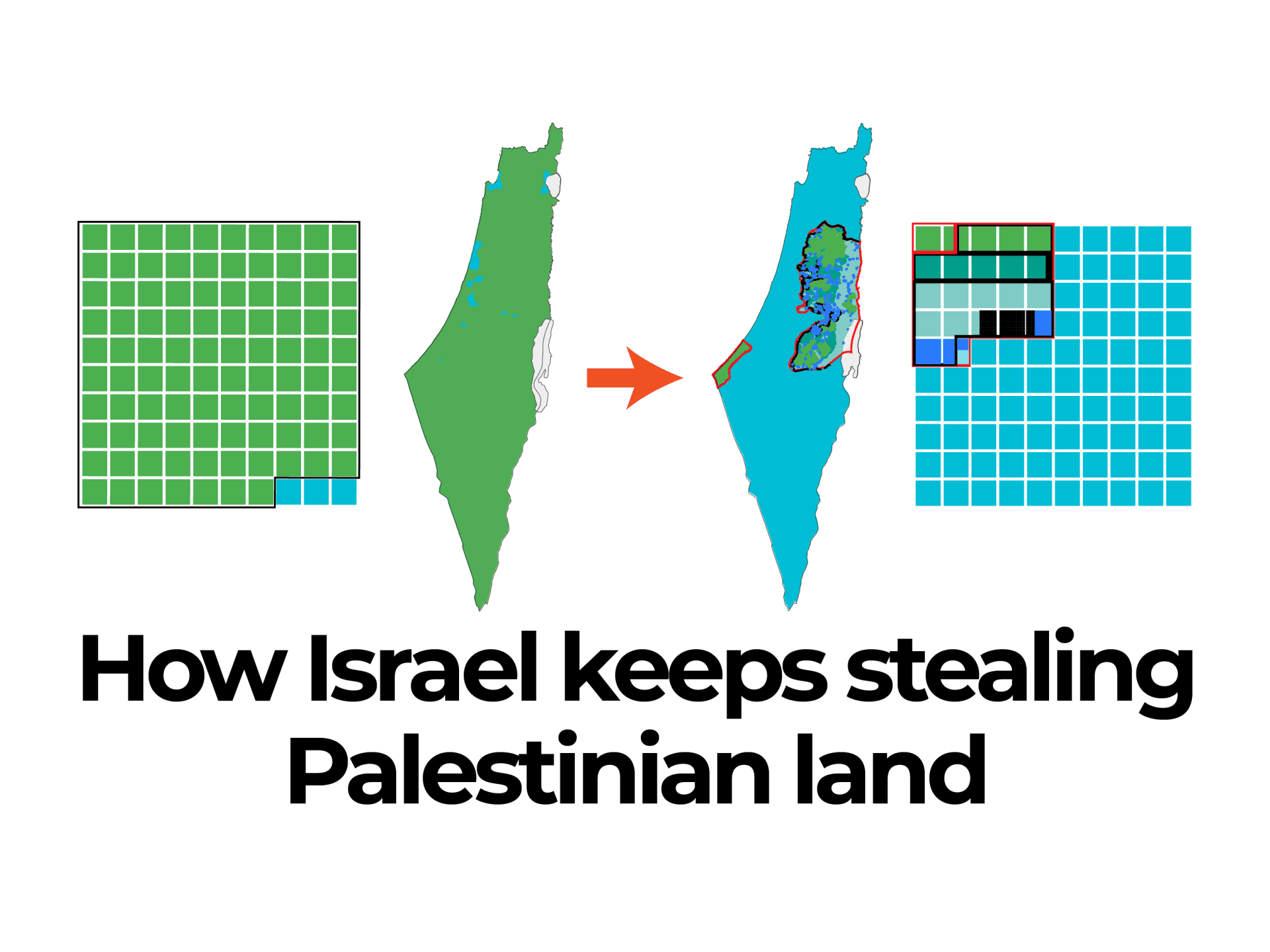 Fact Check: Israel stole Palestinian land