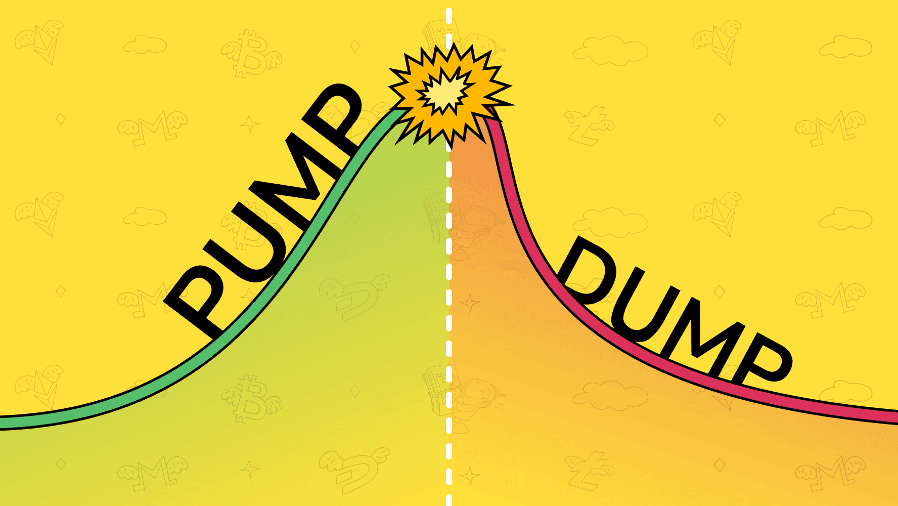 Fact Check: "Markets gonna try a rebound today after falling almost 900 points.
This is all a pump and dump scheme for rich people."