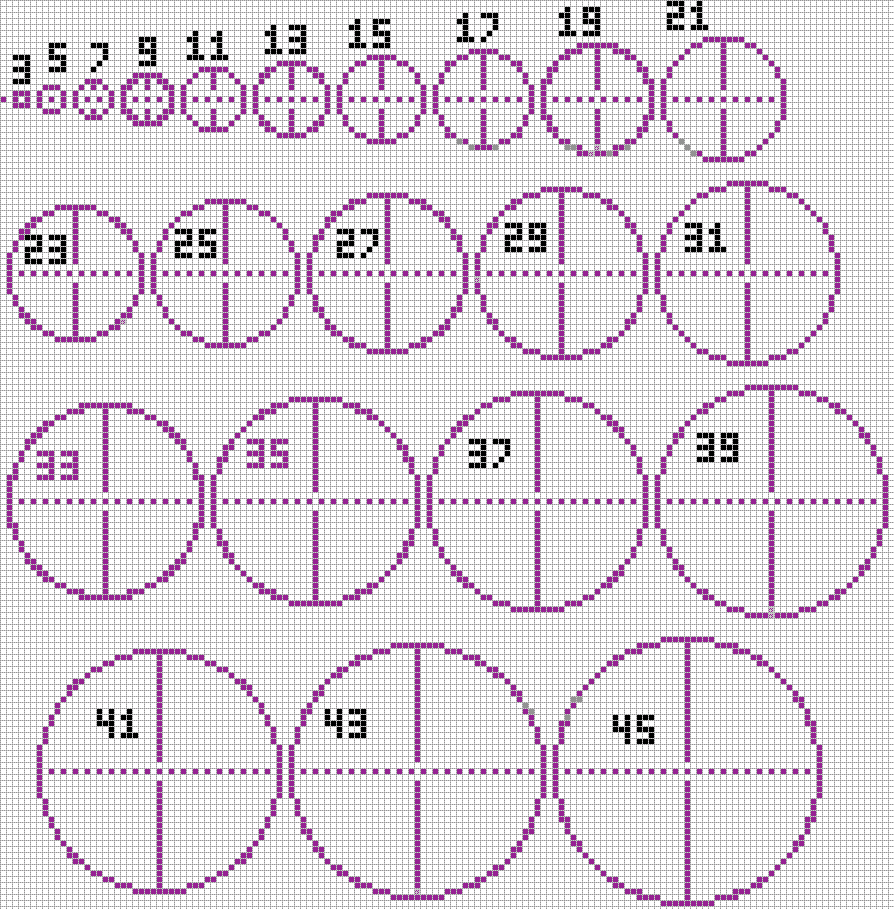 Fact Check: Minecraft have circles