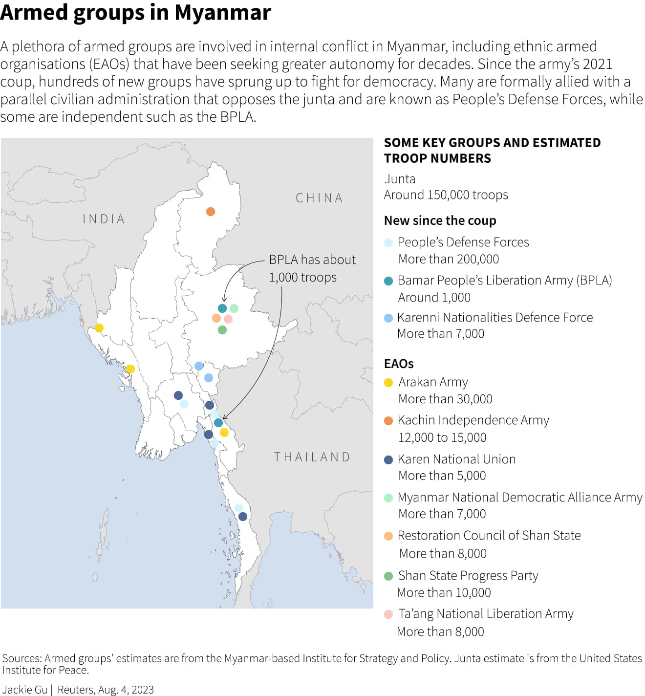 Fact Check: Most Rohingya armed groups are now pro-Myanmar Junta warlord terrorists.
