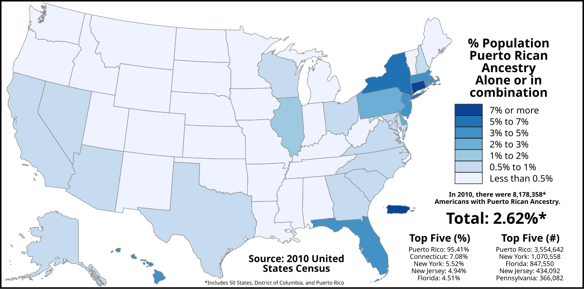 Fact Check: Puerto Rico has a larger population than some US states