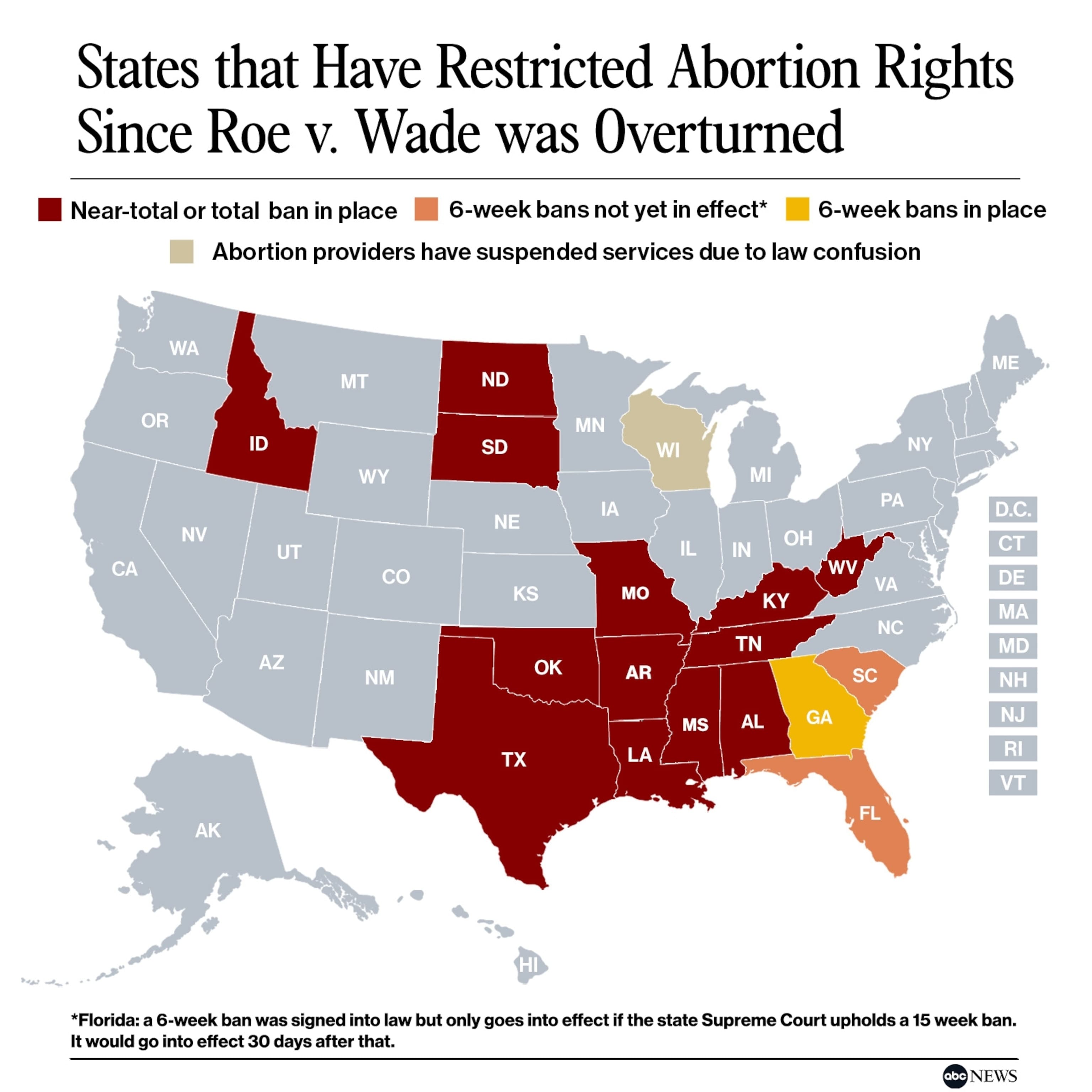 Fact Check: Some states have laws that allow for bonding out from jail even before seeing a judge even if it is not an ROR.