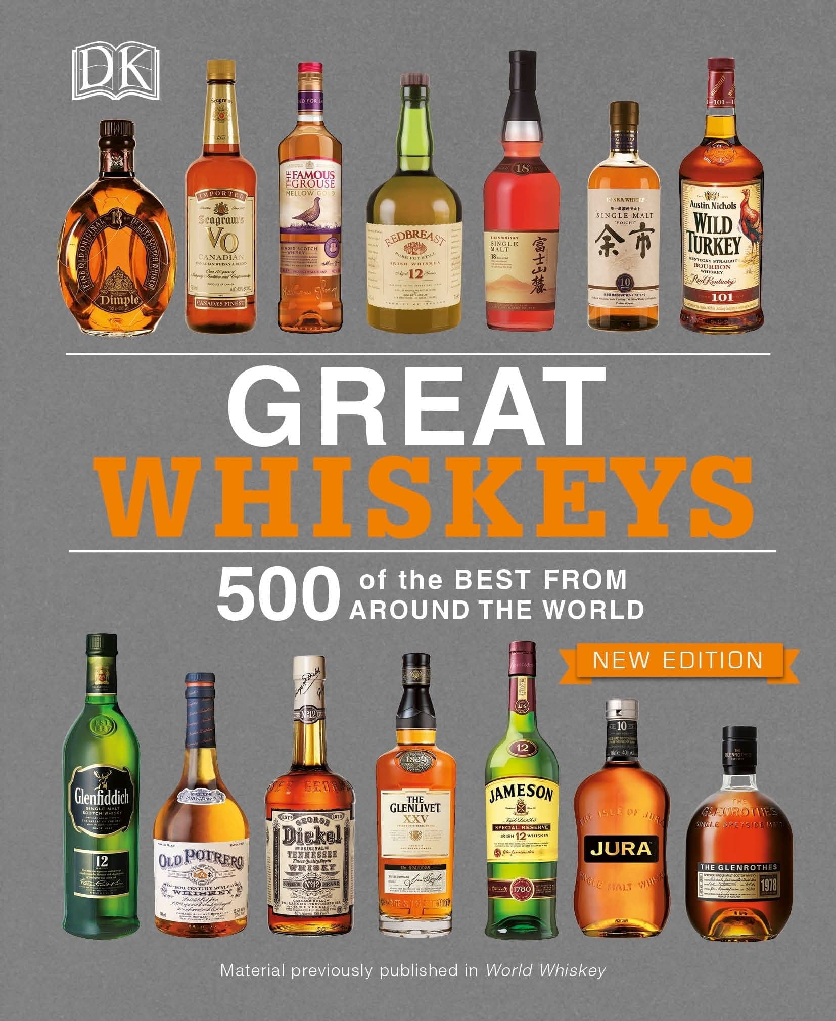 Fact Check: Someone told me that whiskey is good for you in small quantities. 
