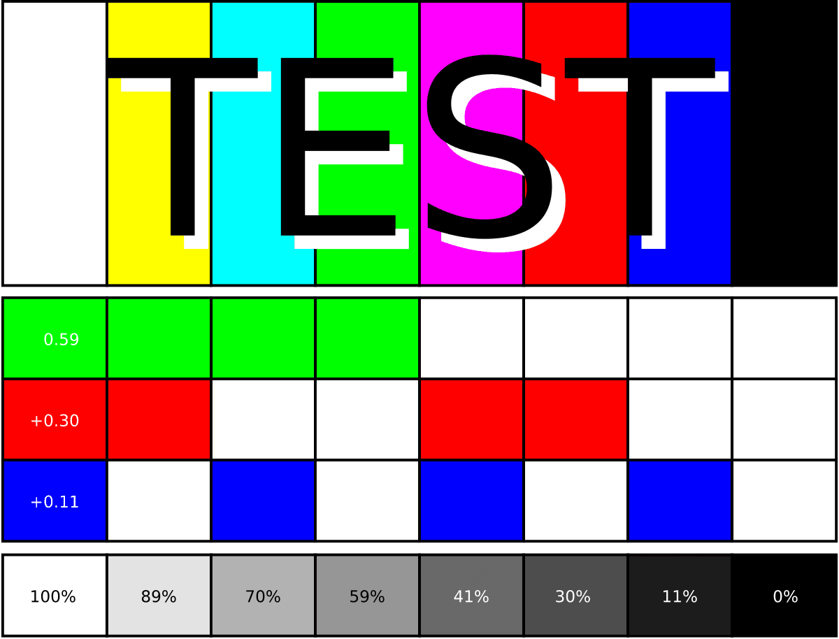 Fact Check: test