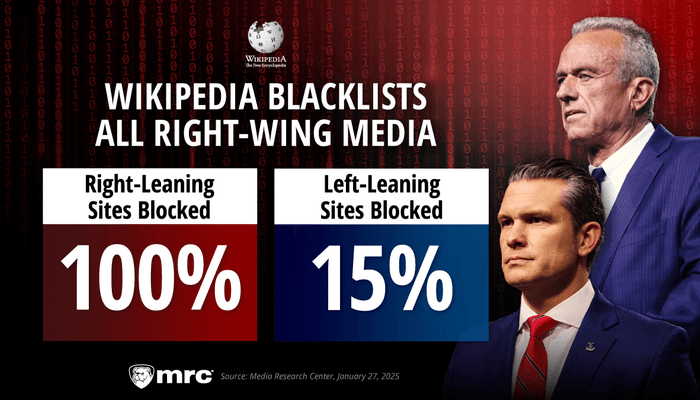 Fact Check: The media favours the left.