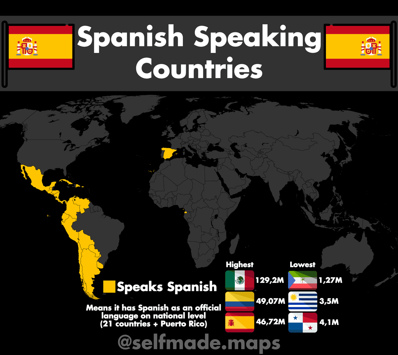 Fact Check: There are more Spanish and Portuguese speakers in Latin America than in the Iberian peninsula 