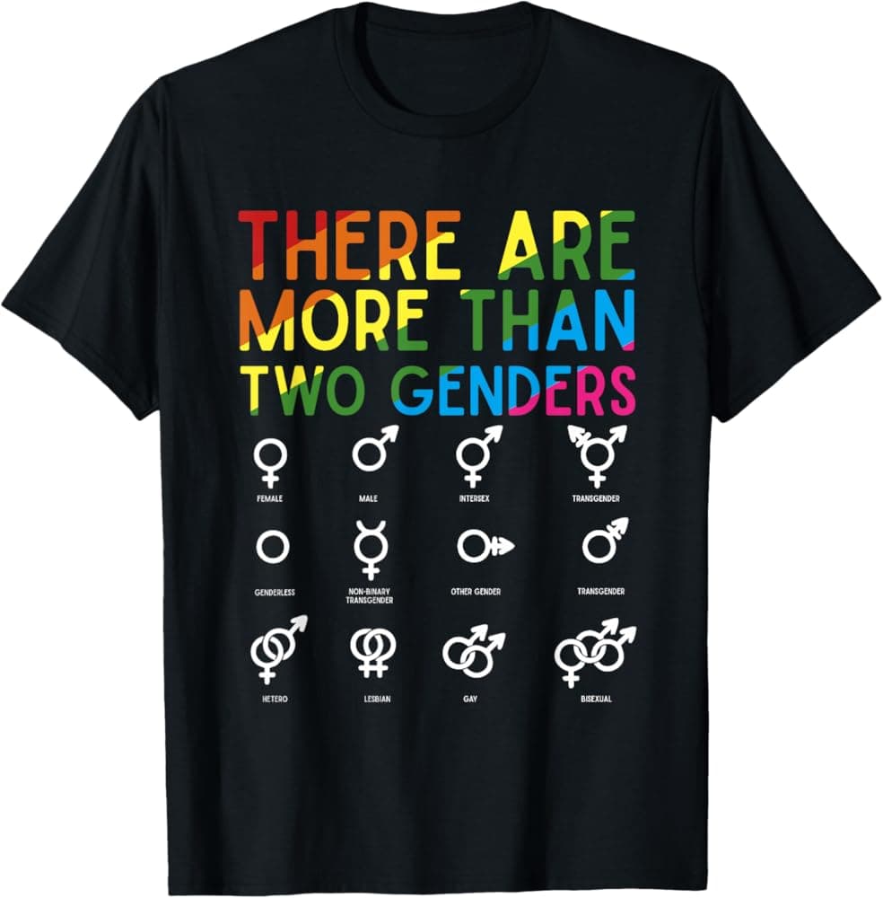Fact Check: There are two genders.