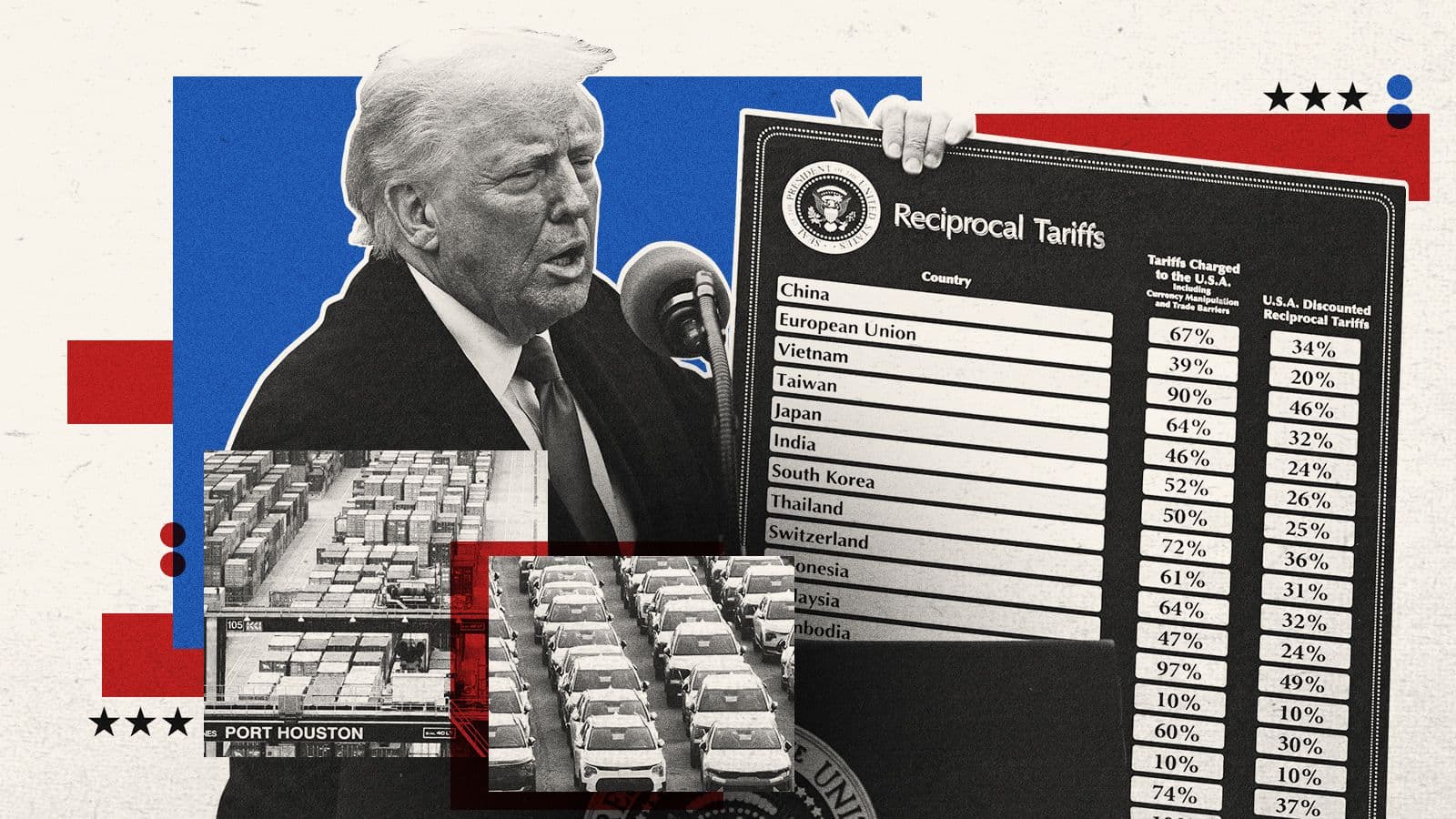 Fact Check: trump is thick as fuck
