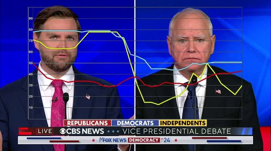 Fact Check: Trump won the 2020 election