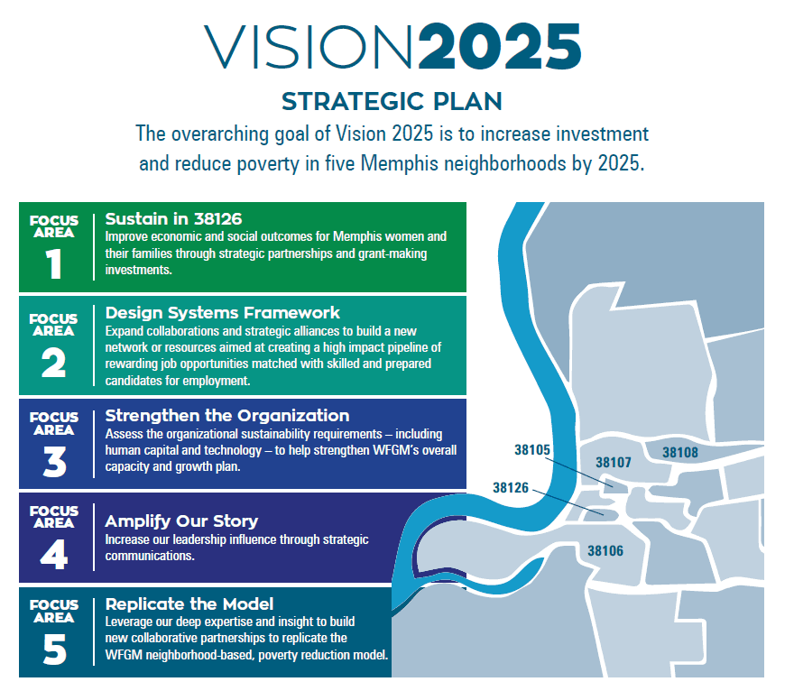 Fact Check: What are the goals of Project 2025 regarding women

