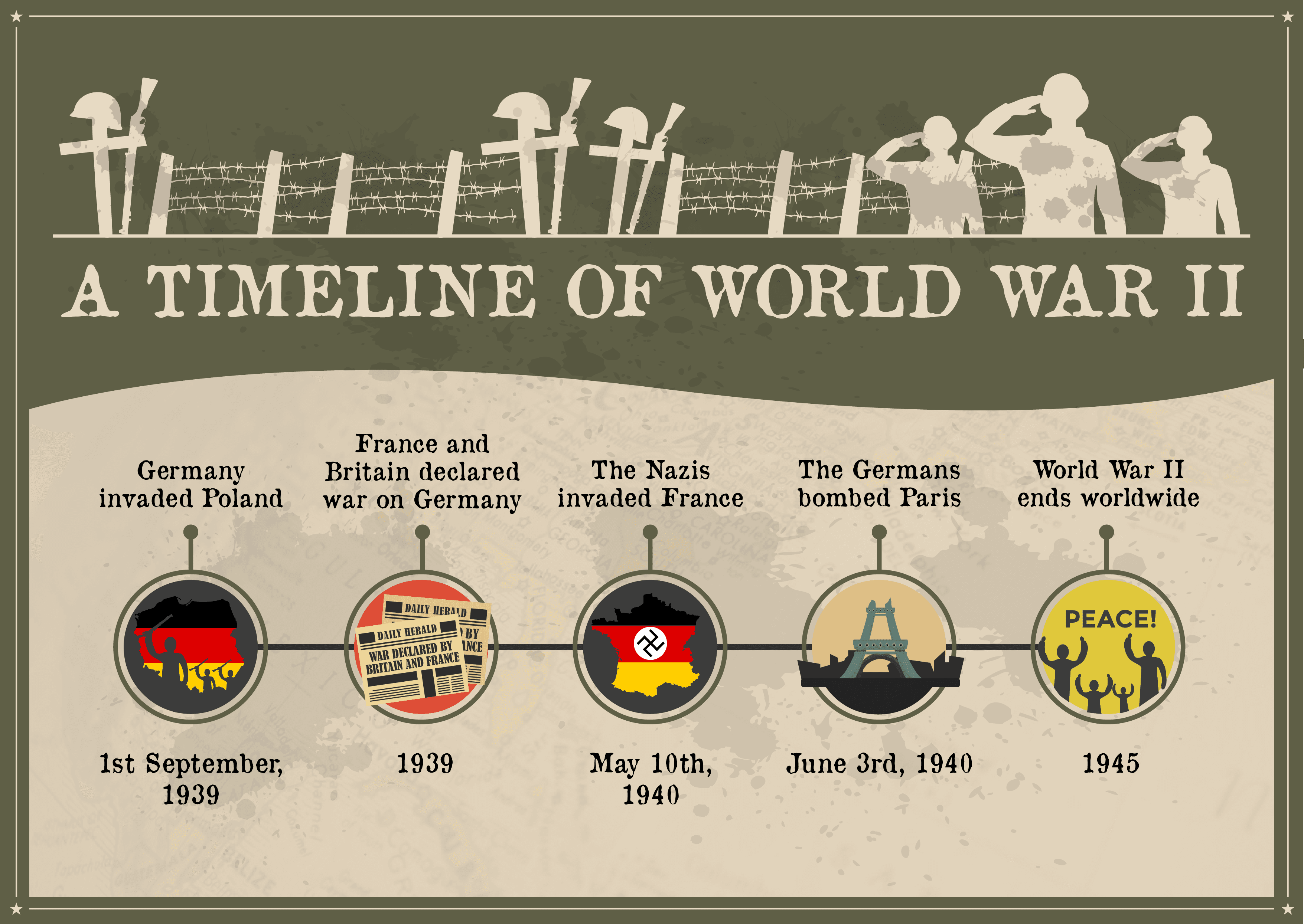 Fact Check: Who started world war 2 ?
