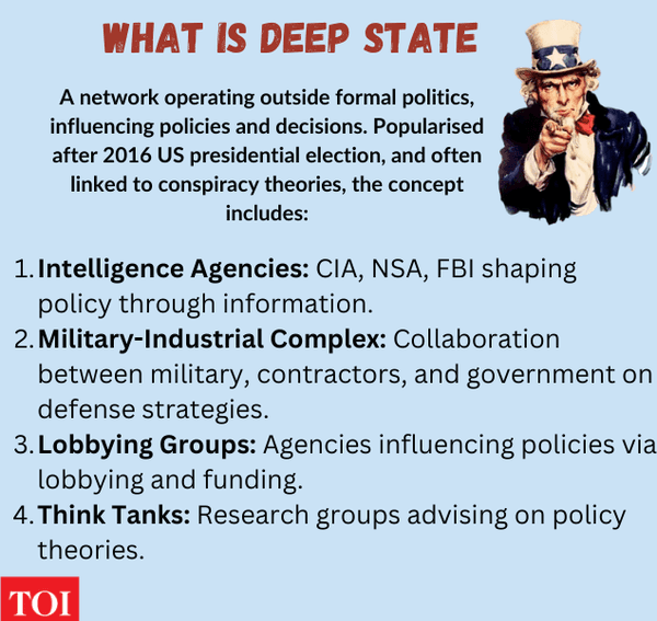 Fact Check: you're a deep state plant