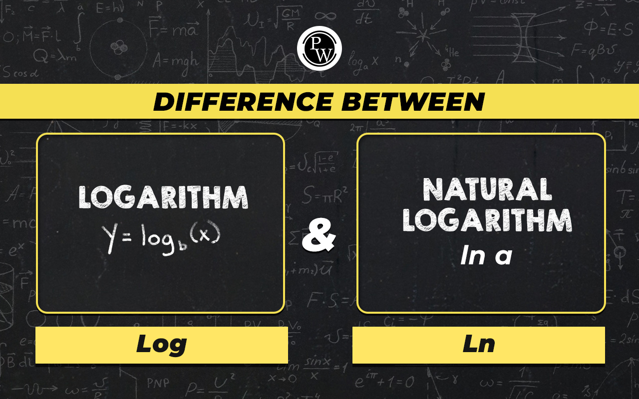 Fact Check: Is ln natural log? | TruthOrFake Blog