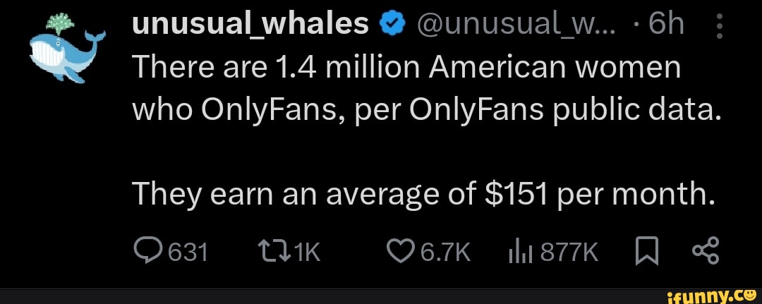 Fact Check: There are About 1.4 million American women on OnlyFans ...